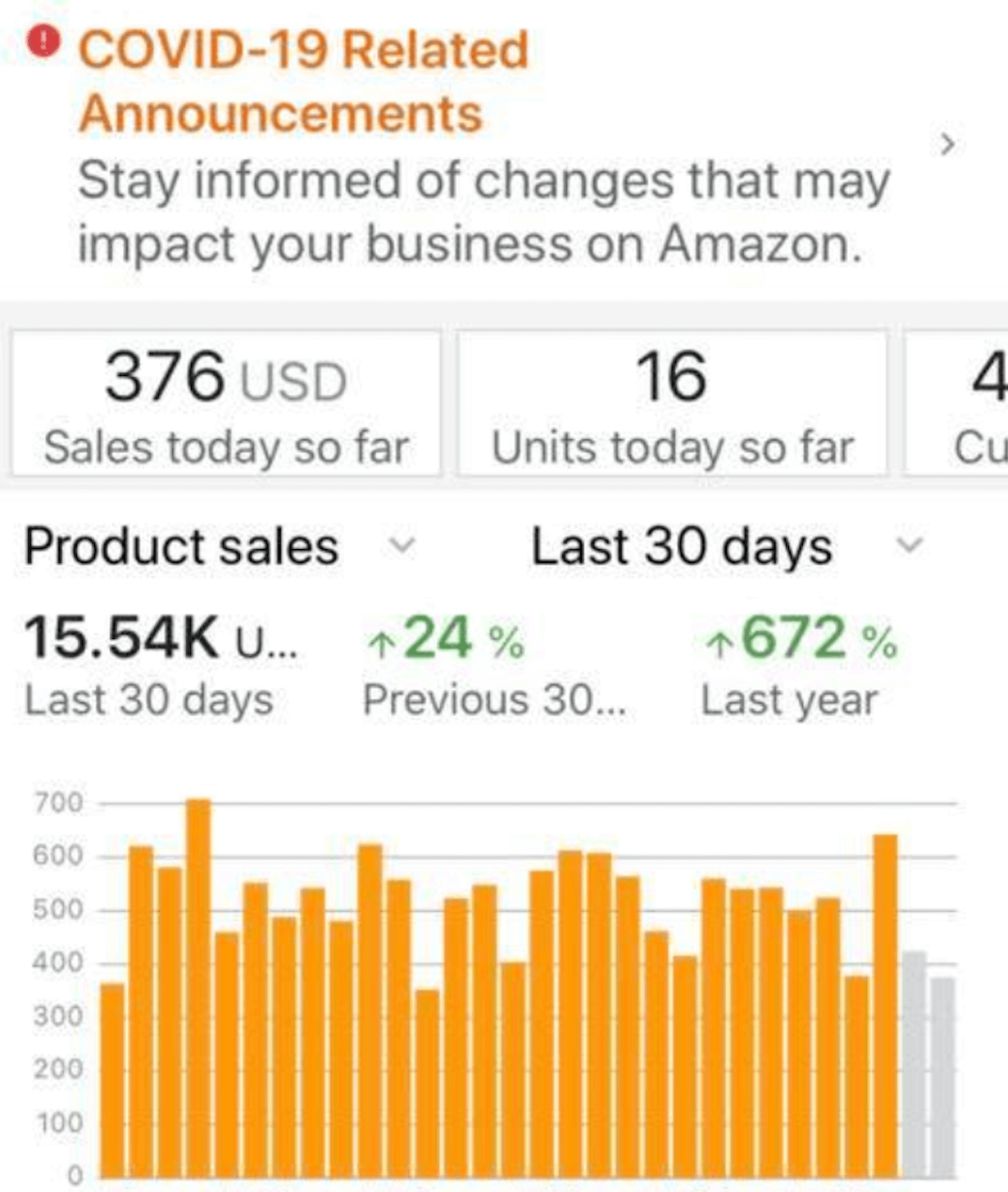 fake dating profile template